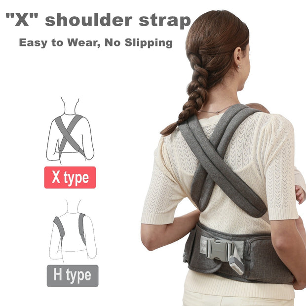 Ergonomic 3 - in - 1 Baby Carrier and Hipseat - Little Luxurious Store